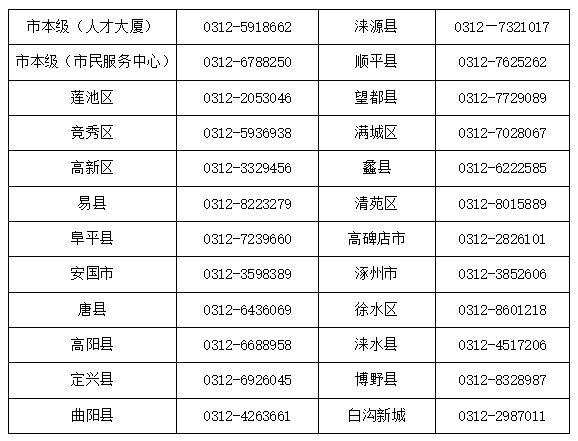 禹州最新医保卡有到期时间吗方法分析(最方便真实的禹州医保卡有到期时间吗现在方法)